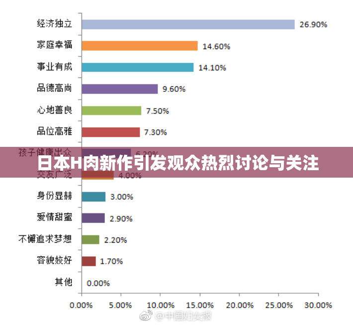 日本H肉新作引发观众热烈讨论与关注