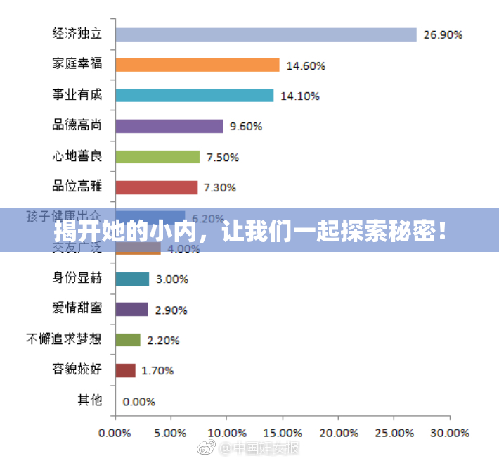 揭开她的小内，让我们一起探索秘密！