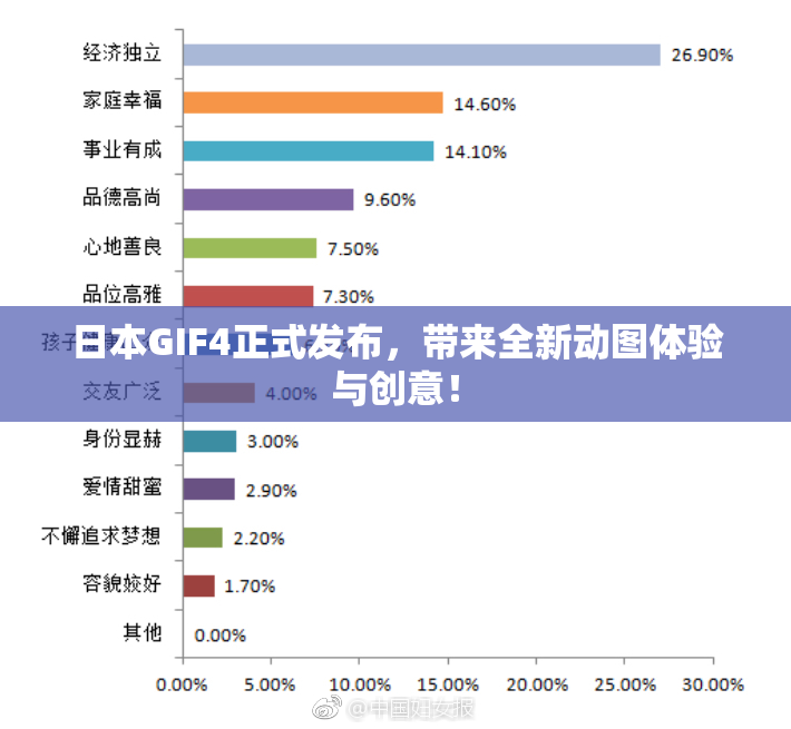日本GIF4正式发布，带来全新动图体验与创意！