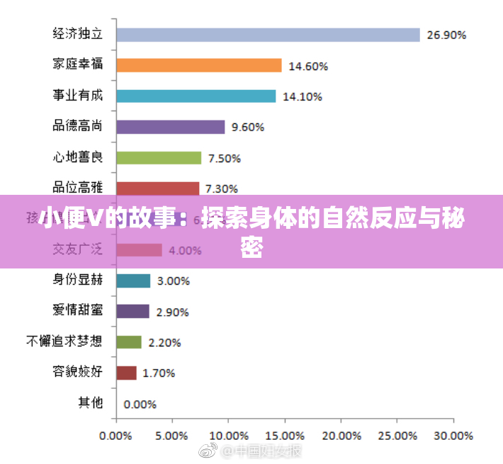 小便V的故事：探索身体的自然反应与秘密