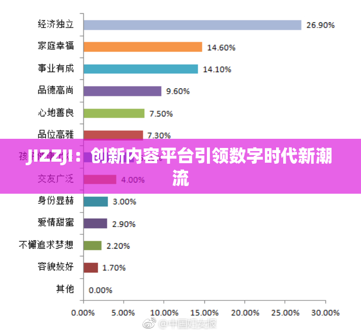 JIZZJI：创新内容平台引领数字时代新潮流
