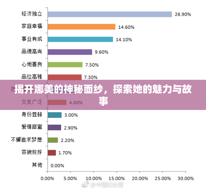 揭开娜美的神秘面纱，探索她的魅力与故事