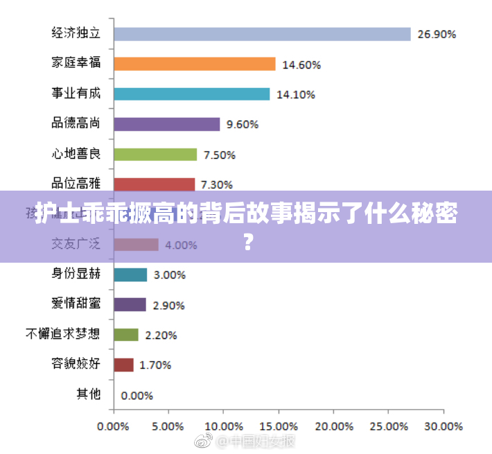护士乖乖撅高的背后故事揭示了什么秘密？