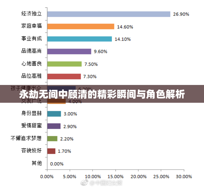 永劫无间中顾清的精彩瞬间与角色解析