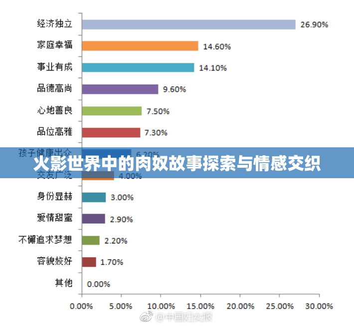 火影世界中的肉奴故事探索与情感交织