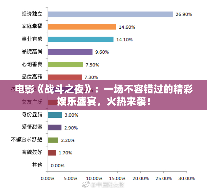 电影《战斗之夜》：一场不容错过的精彩娱乐盛宴，火热来袭！