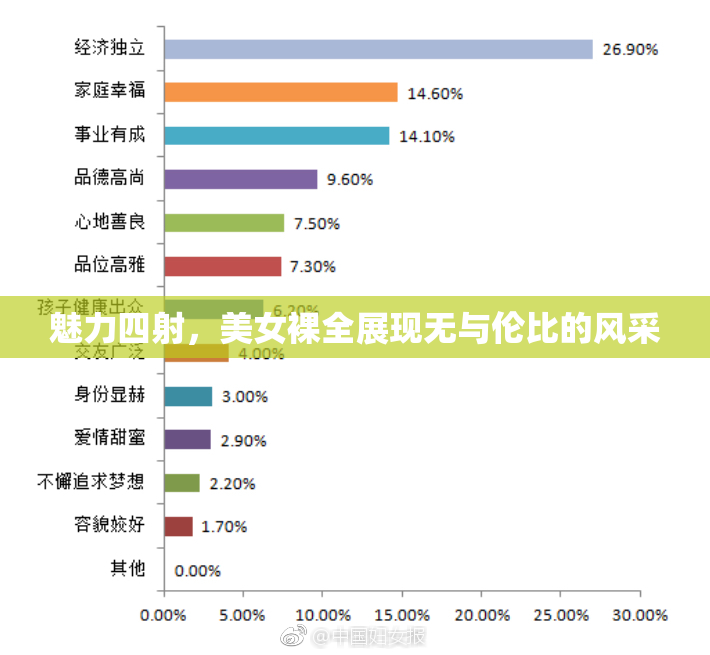 魅力四射，美女裸全展现无与伦比的风采
