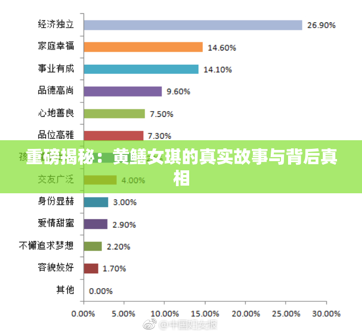 重磅揭秘：黄鳝女琪的真实故事与背后真相