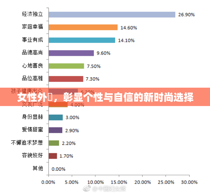 女性外夝，彰显个性与自信的新时尚选择