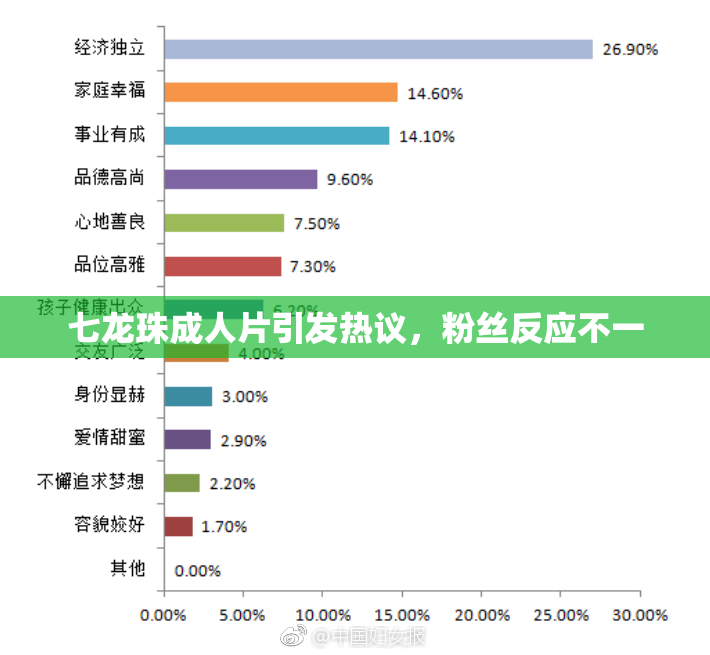 七龙珠成人片引发热议，粉丝反应不一