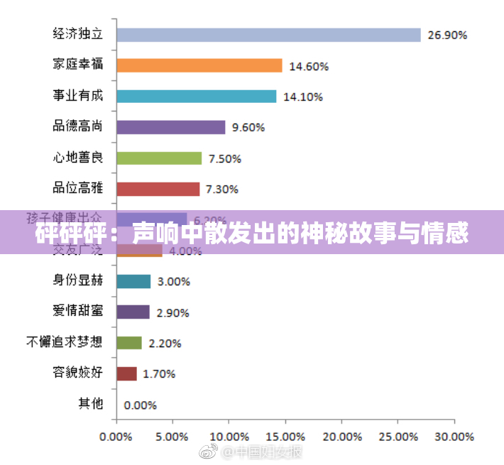 砰砰砰：声响中散发出的神秘故事与情感
