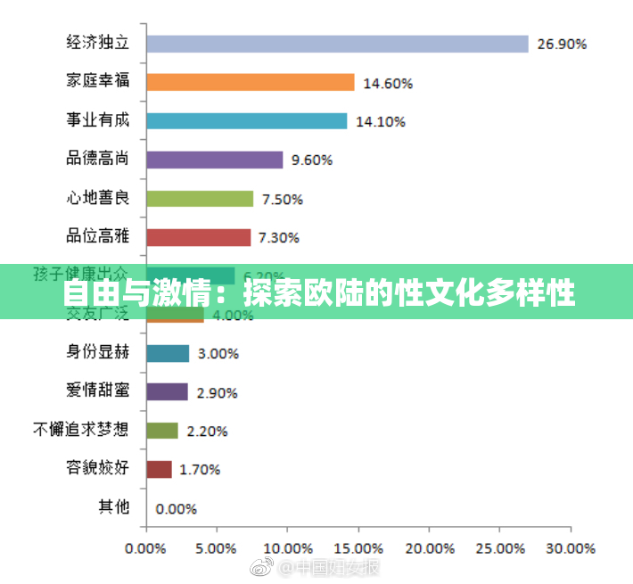 自由与激情：探索欧陆的性文化多样性