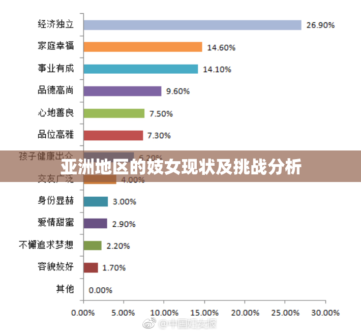 亚洲地区的妓女现状及挑战分析