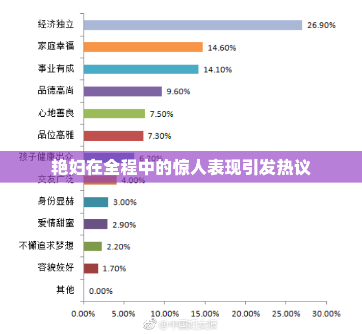 艳妇在全程中的惊人表现引发热议