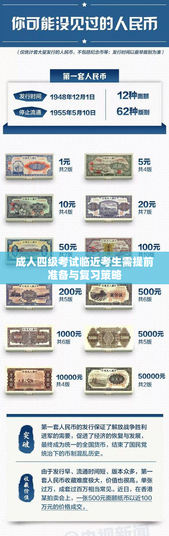 成人四级考试临近考生需提前准备与复习策略