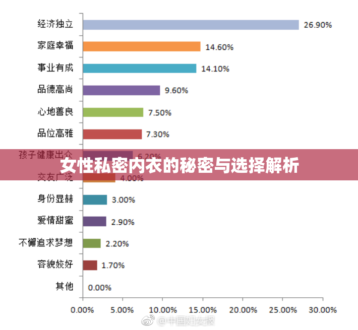 女性私密内衣的秘密与选择解析
