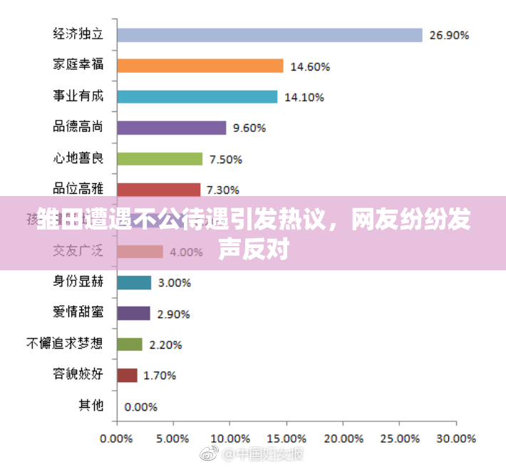 雏田遭遇不公待遇引发热议，网友纷纷发声反对