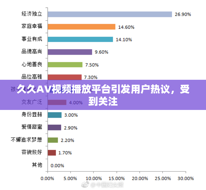 久久AV视频播放平台引发用户热议，受到关注
