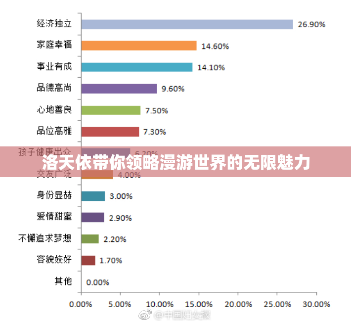 洛天依带你领略漫游世界的无限魅力