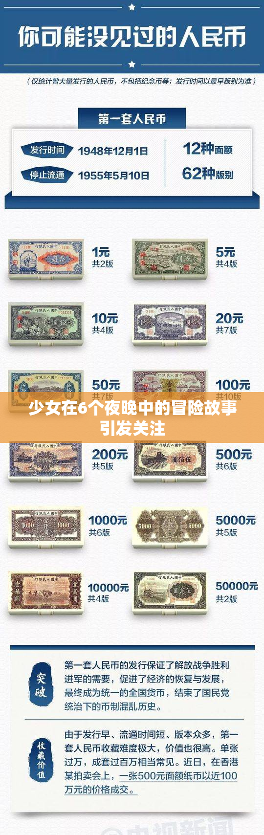 少女在6个夜晚中的冒险故事引发关注